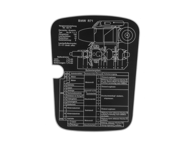 Greasing points plate BMW R71 (EU)