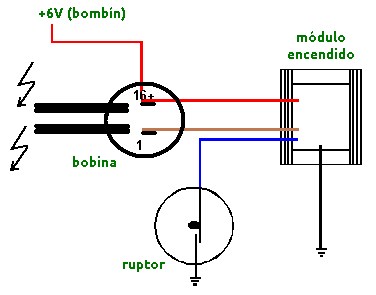 Electronic ignition module 6V, negative (EU) | Moto-Boxer